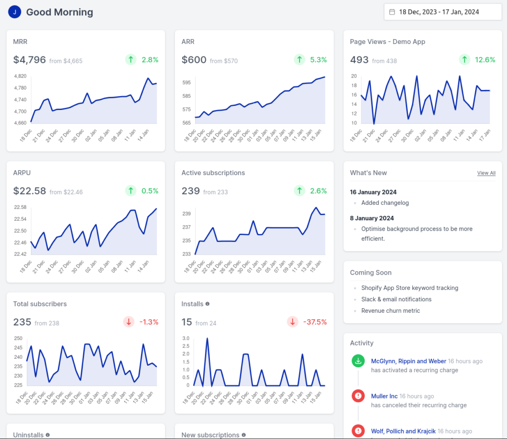 SaaS Insights - Shopify Partner Dashboard - Screenshot