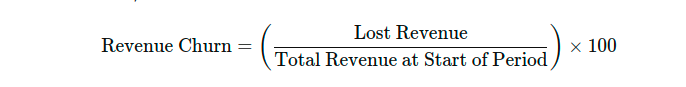 Revenue churn calculation 