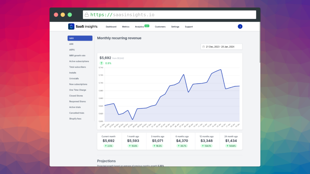 Screenshot of Monthly Recurring Revenue page on SaaS Insights