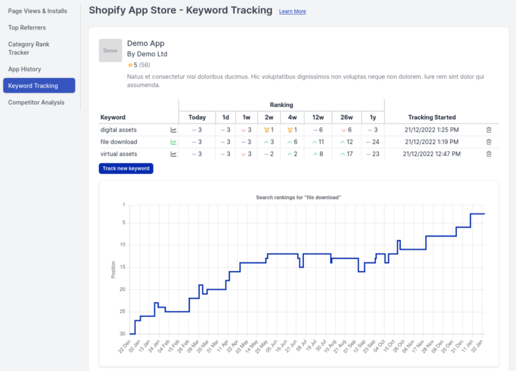 Screenshot showing Shopify App Store keyword tracking