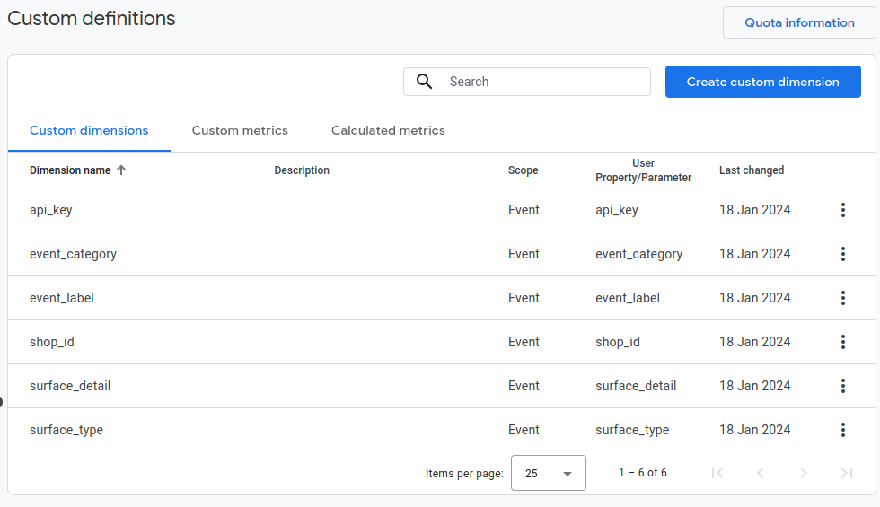 Screenshot showing custom definitions list