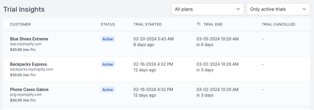 Example of current active (in progress) trials