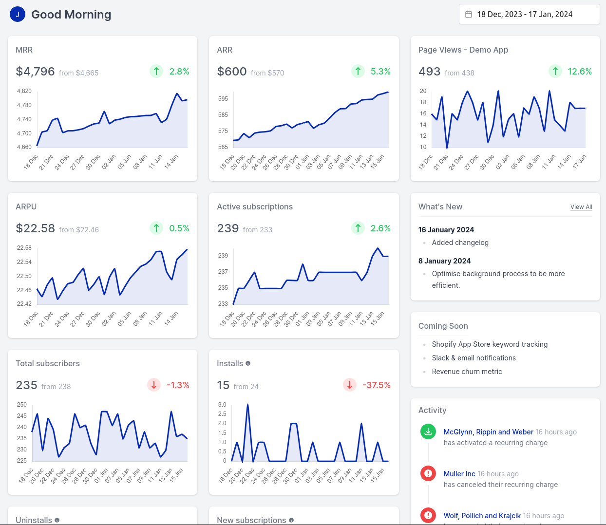 SaaS Insights - Shopify Partner Dashboard - Screenshot