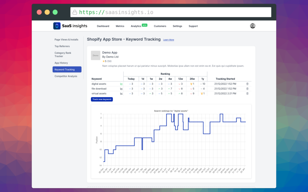 Screenshot of keyword tracking